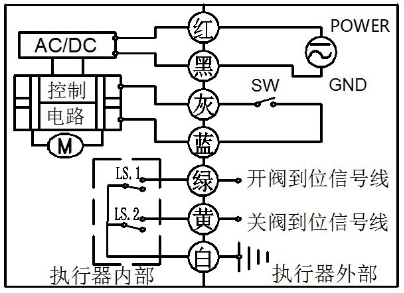 微型电动球阀 微型电动球阀